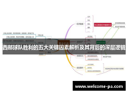 西部球队胜利的五大关键因素解析及其背后的深层逻辑