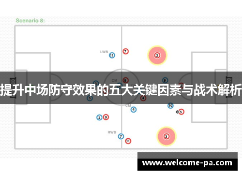 提升中场防守效果的五大关键因素与战术解析