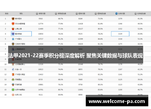 法甲2021-22赛季积分榜深度解析 聚焦关键数据与球队表现