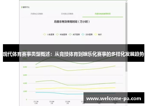 现代体育赛事类型概述：从竞技体育到娱乐化赛事的多样化发展趋势
