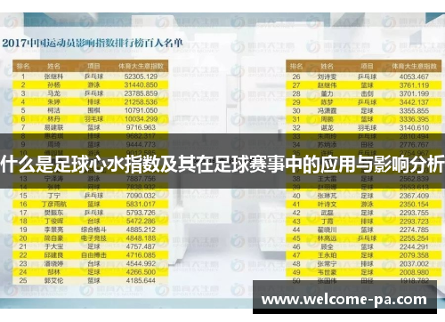 什么是足球心水指数及其在足球赛事中的应用与影响分析