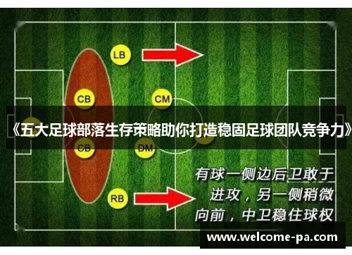 《五大足球部落生存策略助你打造稳固足球团队竞争力》