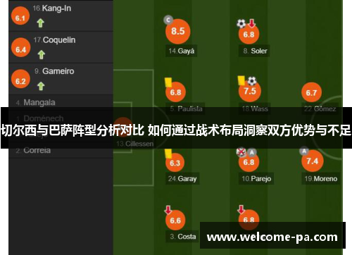 切尔西与巴萨阵型分析对比 如何通过战术布局洞察双方优势与不足