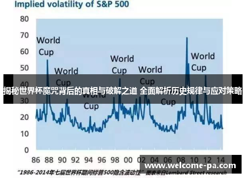 揭秘世界杯魔咒背后的真相与破解之道 全面解析历史规律与应对策略