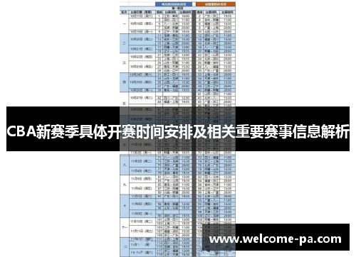 CBA新赛季具体开赛时间安排及相关重要赛事信息解析
