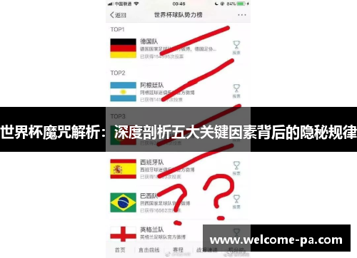 世界杯魔咒解析：深度剖析五大关键因素背后的隐秘规律