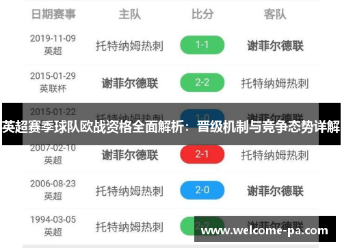 英超赛季球队欧战资格全面解析：晋级机制与竞争态势详解