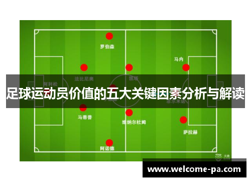 足球运动员价值的五大关键因素分析与解读