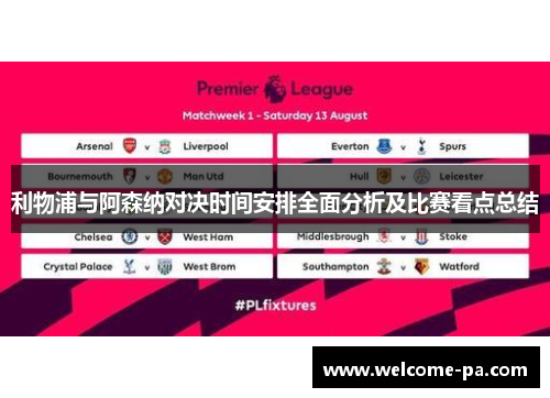 利物浦与阿森纳对决时间安排全面分析及比赛看点总结