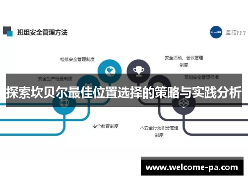 探索坎贝尔最佳位置选择的策略与实践分析