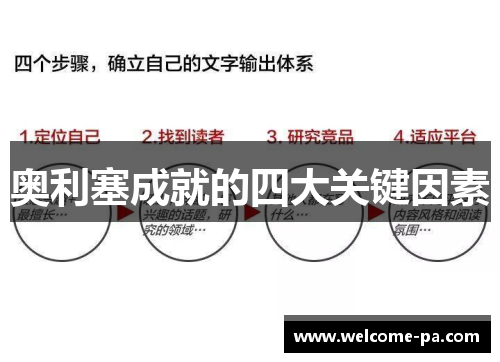 奥利塞成就的四大关键因素