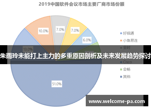 朱雨玲未能打上主力的多重原因剖析及未来发展趋势探讨
