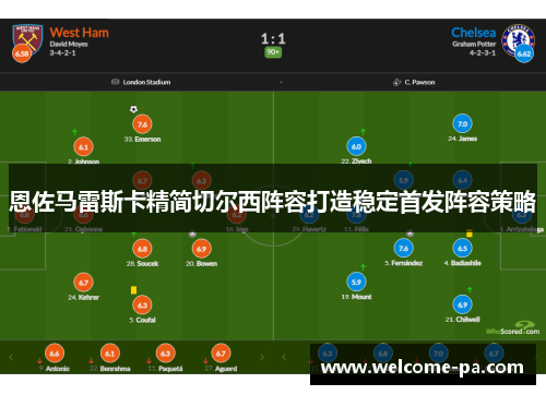 恩佐马雷斯卡精简切尔西阵容打造稳定首发阵容策略 恩佐马雷斯卡精简切尔西阵容打造稳定首发阵容策略
