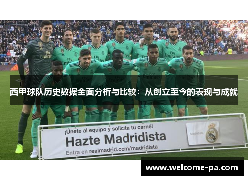西甲球队历史数据全面分析与比较：从创立至今的表现与成就