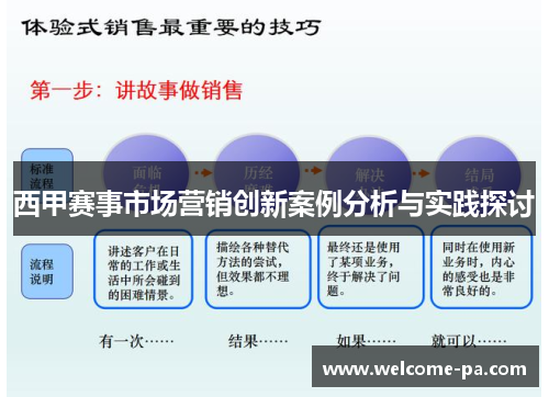 西甲赛事市场营销创新案例分析与实践探讨