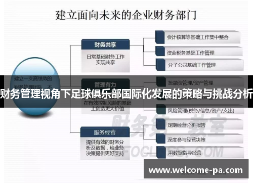 财务管理视角下足球俱乐部国际化发展的策略与挑战分析