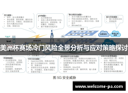 美洲杯赛场冷门风险全景分析与应对策略探讨 美洲杯赛场冷门风险全景分析与应对策略探讨